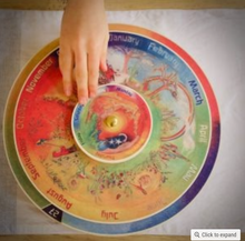 Load image into Gallery viewer, Wilded Family Southern Hemisphere Perpetual Calendar